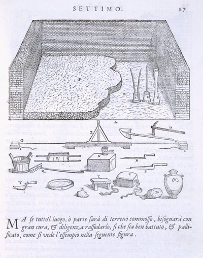 「Della Architettura」からの床敷設の段階と方法、1590年発行 作： Giovanni Antonio Rusconi